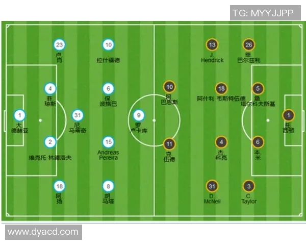 W伦堡与索契的较量揭示了足球战术的深度与魅力 W伦堡与索契的较量揭示了足球战术的深度与魅力